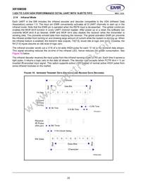 XR16M598IQ100TR-F Datasheet Page 20