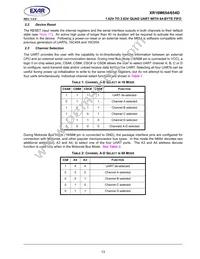 XR16M654IV80TR-F Datasheet Page 13