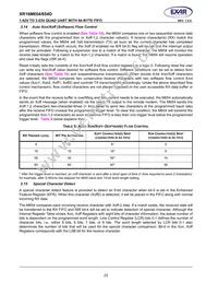 XR16M654IV80TR-F Datasheet Page 22