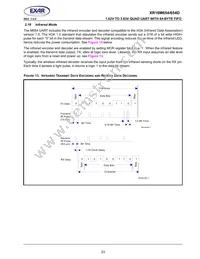 XR16M654IV80TR-F Datasheet Page 23