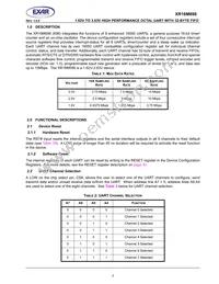 XR16M698IQ100-F Datasheet Page 7