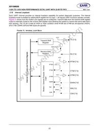 XR16M698IQ100-F Datasheet Page 22