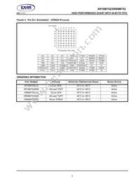 XR16M752IL32TR-F Datasheet Page 3