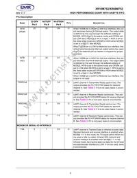 XR16M752IL32TR-F Datasheet Page 5