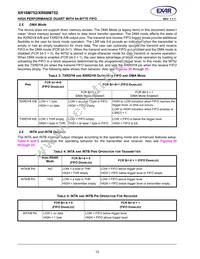 XR16M752IL32TR-F Datasheet Page 12