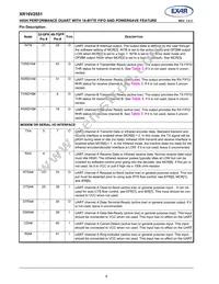 XR16V2551IMTR-F Datasheet Page 4