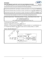 XR16V2551IMTR-F Datasheet Page 12