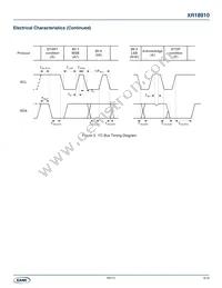 XR18910IL Datasheet Page 5