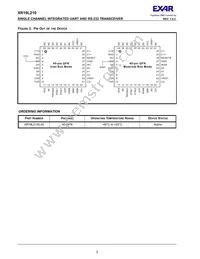XR19L220IL40TR-F Datasheet Page 2