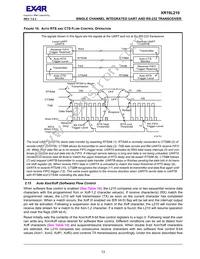 XR19L220IL40TR-F Datasheet Page 13
