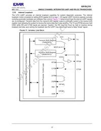 XR19L220IL40TR-F Datasheet Page 17