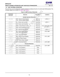 XR19L220IL40TR-F Datasheet Page 18