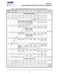 XR19L220IL40TR-F Datasheet Page 19