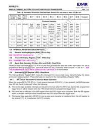 XR19L220IL40TR-F Datasheet Page 20