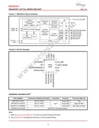XR21B1411IL16-E2-F Datasheet Page 2