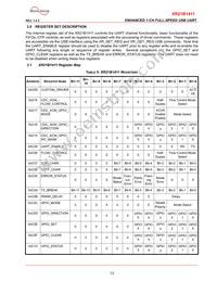XR21B1411IL16-E2-F Datasheet Page 13
