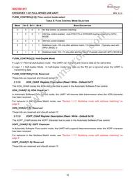 XR21B1411IL16-E2-F Datasheet Page 16