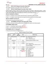 XR21B1411IL16-E2-F Datasheet Page 19