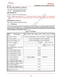 XR21B1411IL16-E2-F Datasheet Page 23