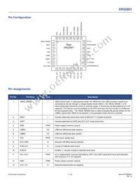 XR22801IL32-F Datasheet Page 5