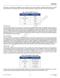 XR22801IL32-F Datasheet Page 9