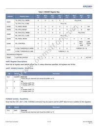 XR22801IL32-F Datasheet Page 19