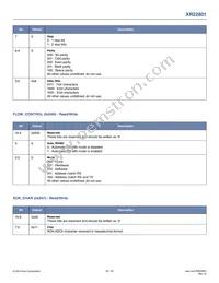 XR22801IL32-F Datasheet Page 20