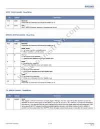 XR22801IL32-F Datasheet Page 21