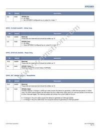 XR22801IL32-F Datasheet Page 23