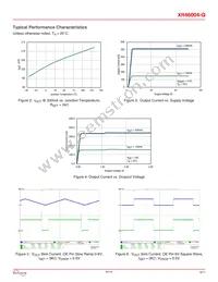 XR46004ETCTR-Q Datasheet Page 5