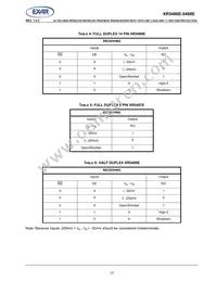 XR5488EIDTR-F Datasheet Page 17