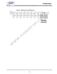 XR5488EIDTR-F Datasheet Page 19