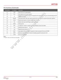 XR77103ELBTR Datasheet Page 8