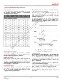 XR77103ELBTR Datasheet Page 16