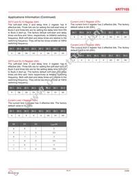 XR77103ELBTR Datasheet Page 23