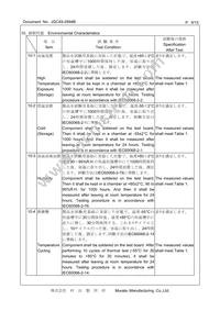 XRCGB24M000F1H02R0 Datasheet Page 9