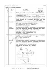 XRCGB24M576F3M00R0 Datasheet Page 7