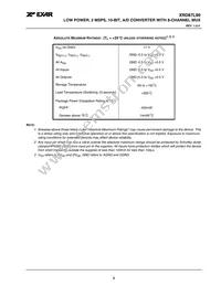 XRD87L99AIQ-F Datasheet Page 8