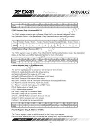 XRD98L62ACV-F Datasheet Page 13