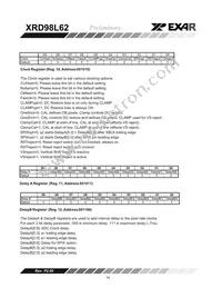 XRD98L62ACV-F Datasheet Page 14