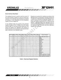 XRD98L62ACV-F Datasheet Page 16