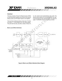 XRD98L62ACV-F Datasheet Page 21