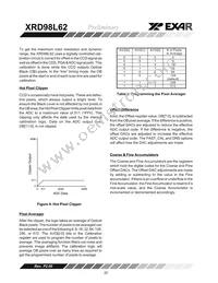 XRD98L62ACV-F Datasheet Page 22