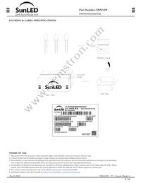 XRNI12W Datasheet Page 3