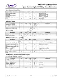 XRP7708ILB-F Datasheet Page 3