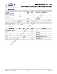 XRP7708ILB-F Datasheet Page 4