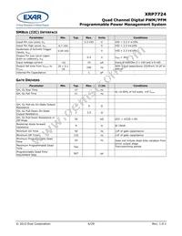 XRP7724ILB-CX01-F Datasheet Page 6