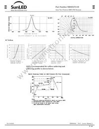 XRS2LUY11D Datasheet Page 2