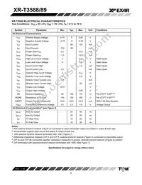XRT3588CP-F Datasheet Page 6