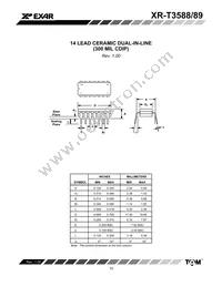 XRT3588CP-F Datasheet Page 15